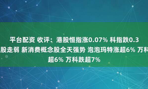 平台配资 收评：港股恒指涨0.07% 科指跌0.36% 内房股走弱 新消费概念股全天强势 泡泡玛特涨超6% 万科跌超7%